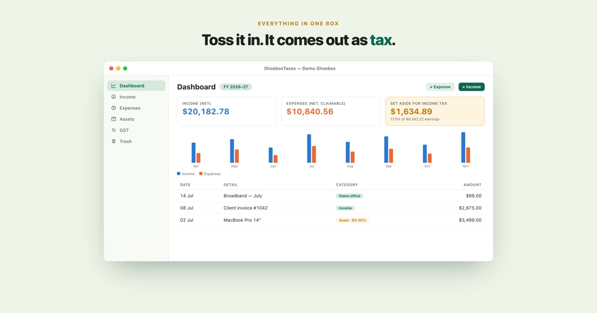 ShoeboxTaxes dashboard showing income, expenses, a tax set-aside and receipt-backed records